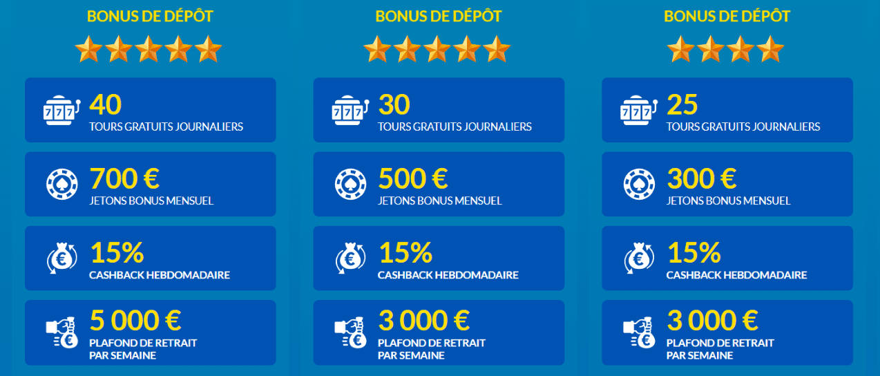 VIP Club au LuckyTreasure Casino LuckyTreasure Casino VIP Programme de Fidélité France