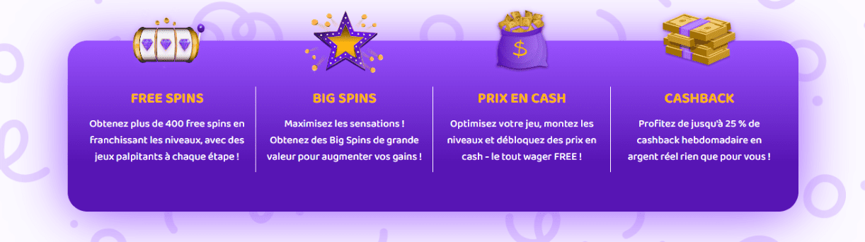 Programme SimsyQuest au SimSinos Casino Sim-Sinos Casino FR Loyalty Programme SimsyQuest